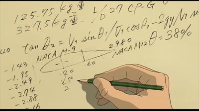 The Wind Rises